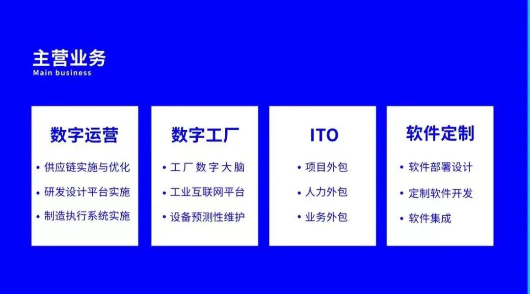 普菲特信息｜祝贺「威腾电气」数字化转型战略合作项目启动大会圆满成功