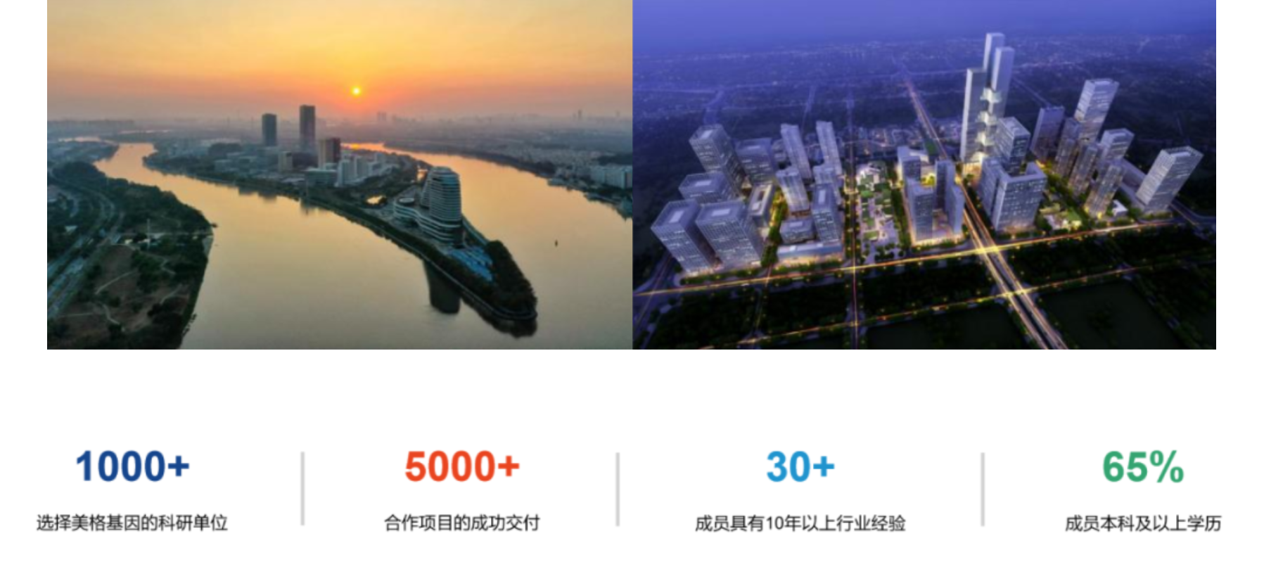 普菲特信息 ｜联合「美格基因」打造国内生物医药行业标杆企业