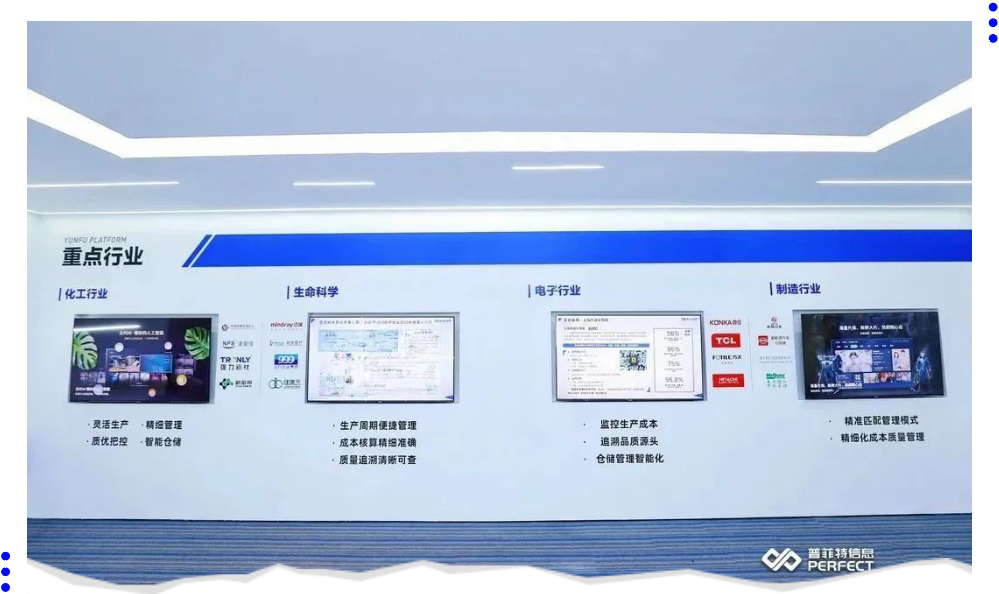 普菲特信息｜中科数字工业研究院研讨会圆满举行