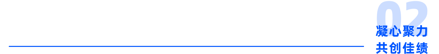 普菲特信息｜携手｢迈迪克｣打造区块链数字化运营管理体系新标杆