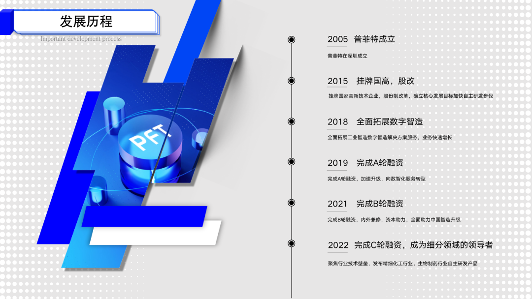 普菲特信息 ｜联合「美格基因」打造国内生物医药行业标杆企业