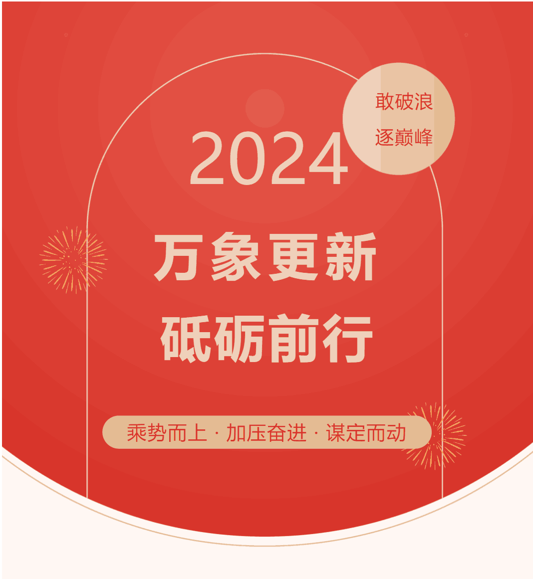 普菲特信息｜2024 启航新征程，脚踏实地，行稳致远！